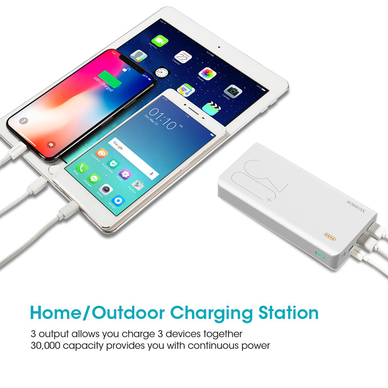 30000mAh ROMOSS Sense 8+ Power Bank Portable External Battery With QC Two-way Fast Charging Portable Charger For Phones Tablet